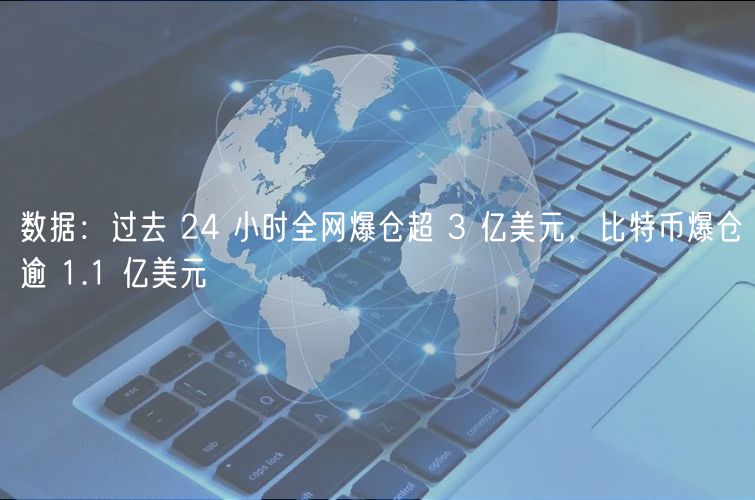 数据:过去 24 小时全网爆仓超 3 亿美元,比特币爆仓逾 1.1 亿美元