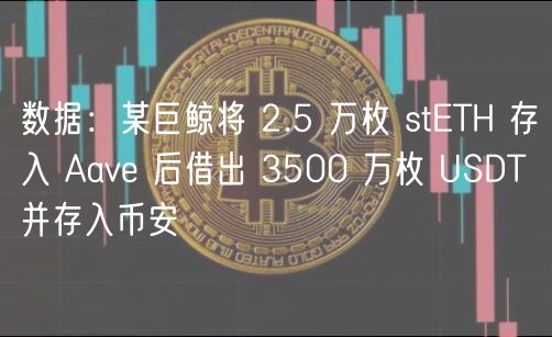 数据：某巨鲸将 2.5 万枚 stTH 存入 Aav 后借出 3500 万枚 USDT 并存入币安