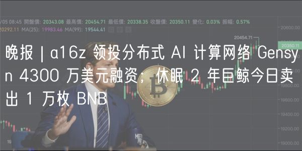 晚报｜a16z 领投分布式 AI 计算网络 Gnsyn 4300 万美元融资；休眠 2 年巨鲸今日卖出 1 万枚 BNB