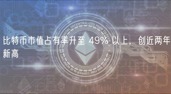 比特币市值占有率升至 49% 以上，创近两年新高