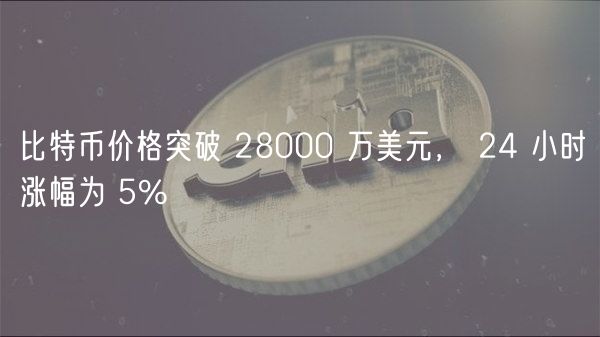 比特币价格突破 28000 万美元， 24 小时涨幅为 5%