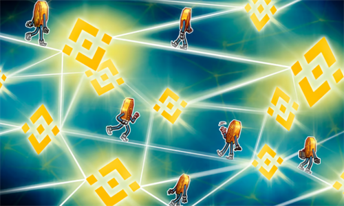 币安自我预防：现货和保证金交易功能