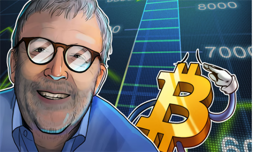 彼得·勃兰特：比特币触底迹象显现 然暴跌风险不容忽视