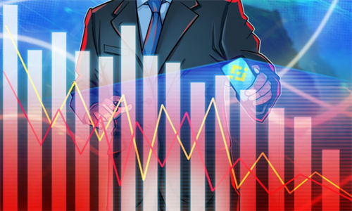 必安的现货交易市场份额在2023年下降到40%