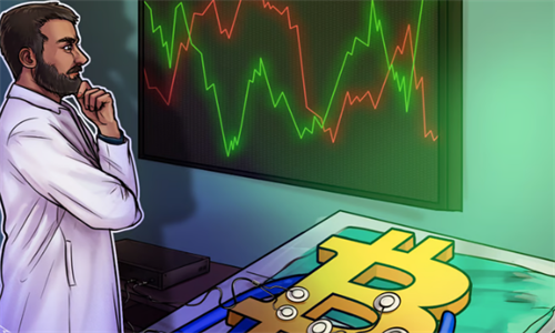 比特币TF被拒绝的报道并未导致比特币价格暴跌8%