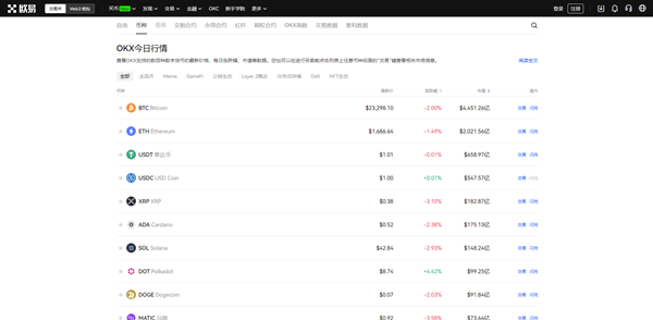 火必app市场行情图