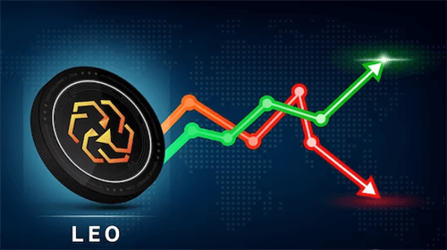 LO币4月12日多少钱一枚? 在哪里可以购买LO币
