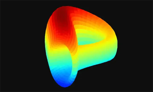 Curv创始人因CRV价格暴跌而面临清算风险