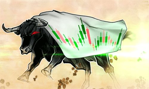 比特币RSI指标显牛市迹象，交易员预测将触及75,000美元